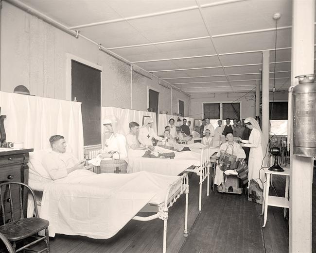 Red Cross Activities