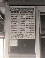 Air Fares